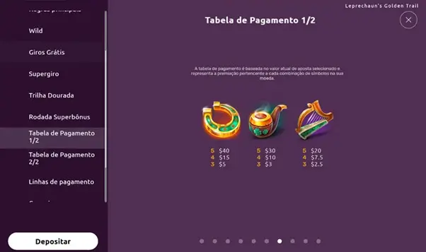 tabela de pagamento Leprechaun's Golden Trail